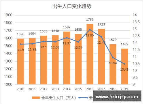 NBA球员身高分析：平均值背后的洞察与趋势