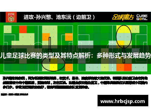 儿童足球比赛的类型及其特点解析：多种形式与发展趋势